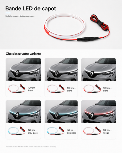 Bande LED DRL étanche