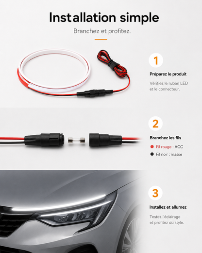 Bande LED DRL étanche
