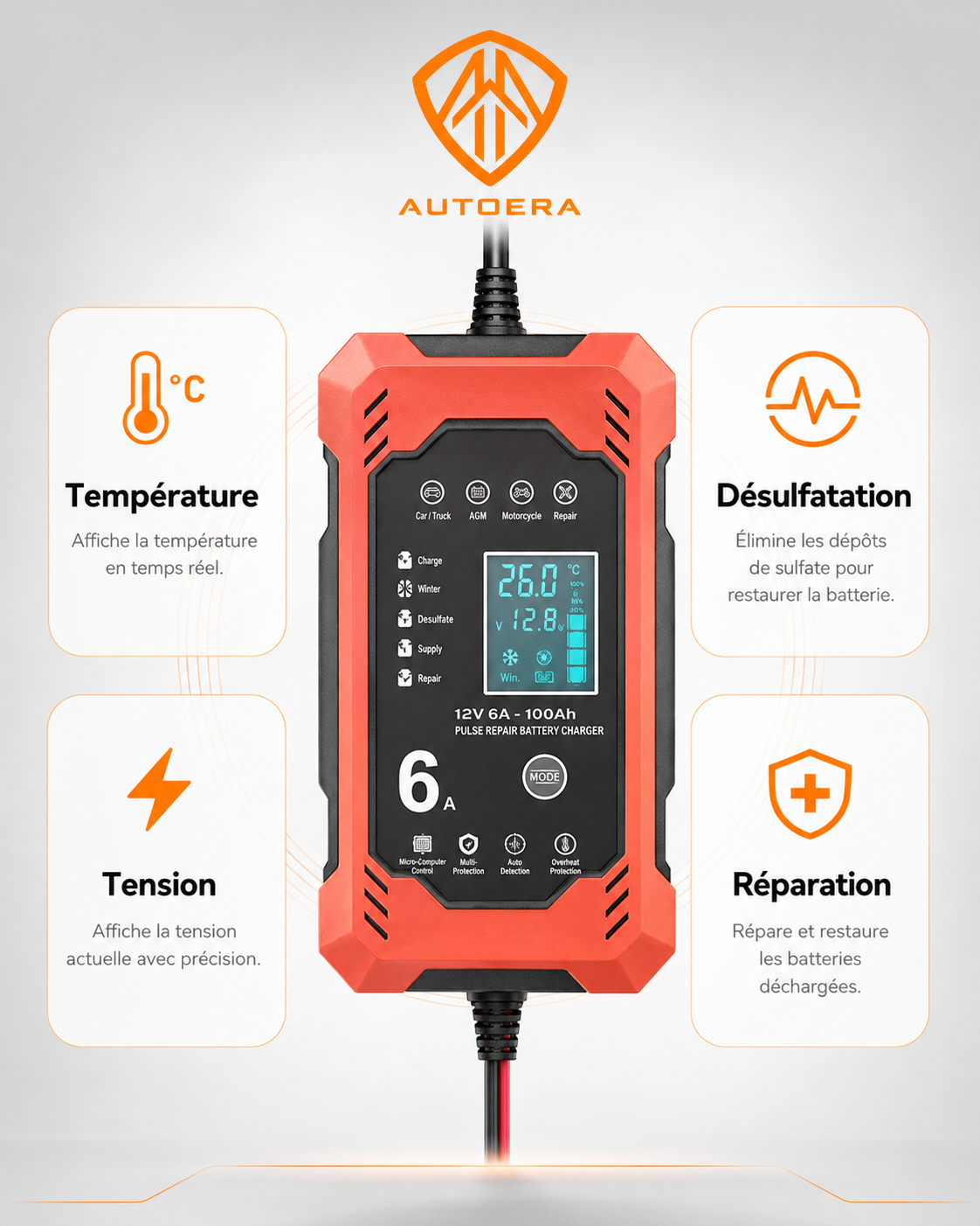 Chargeur de voiture portable