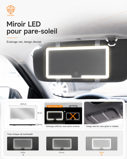 Rétroviseur intelligent avec écran tactile