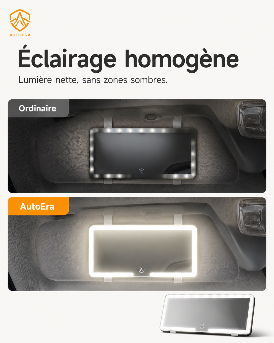 Rétroviseur intelligent avec écran tactile