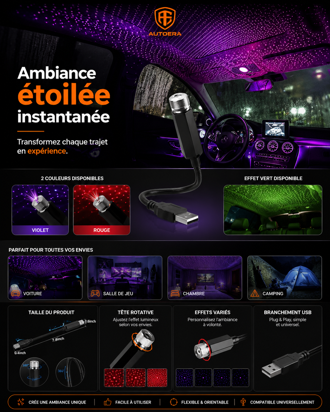 Mini lampe LED pour toit de voiture