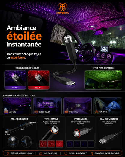 Mini lampe LED pour toit de voiture