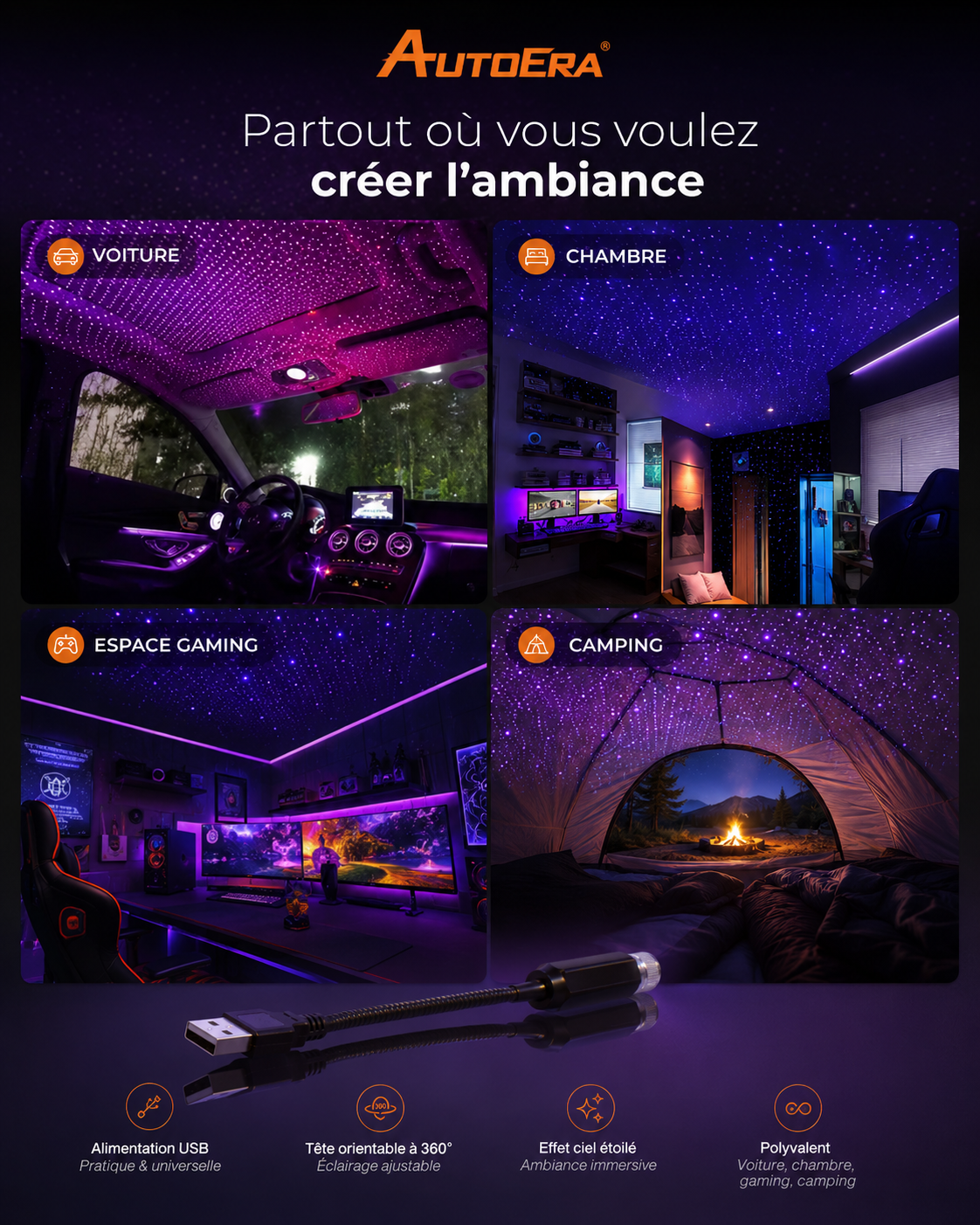 Mini lampe LED pour toit de voiture
