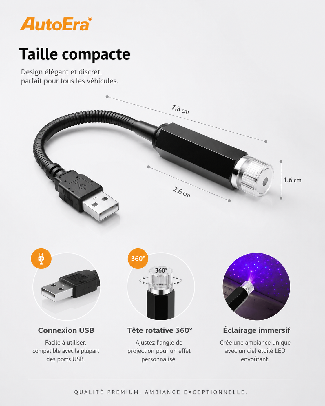 Mini lampe LED pour toit de voiture