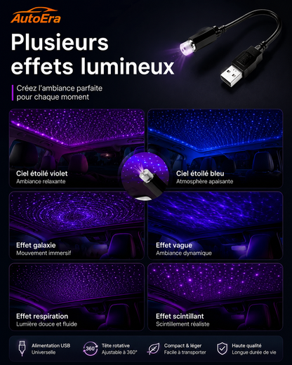 Mini lampe LED pour toit de voiture