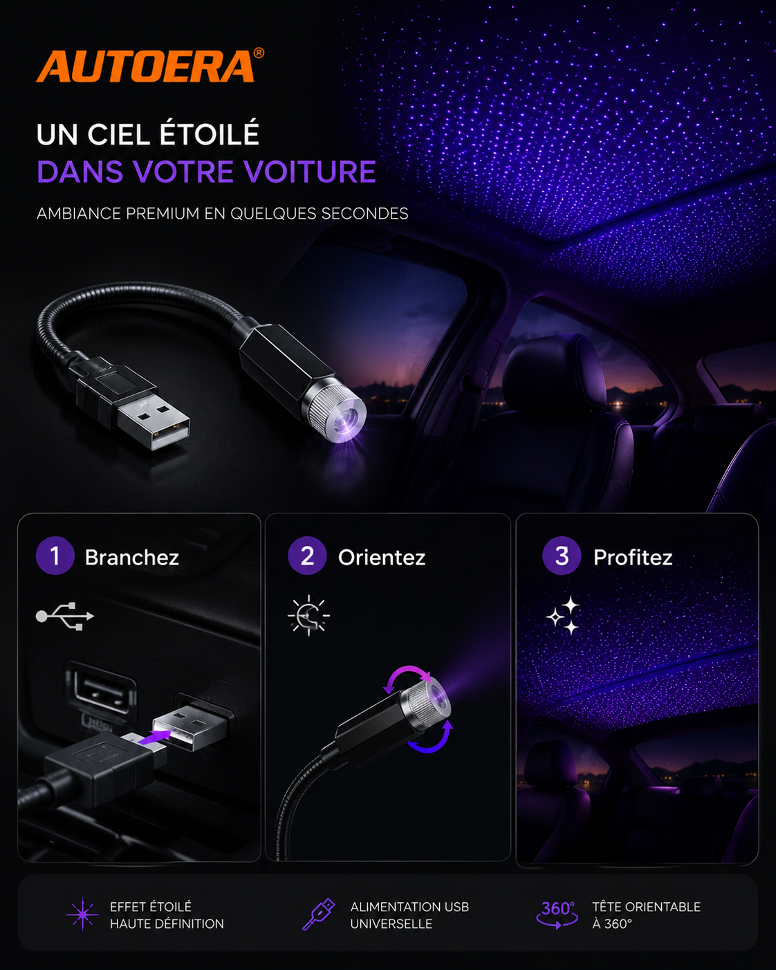 Mini lampe LED pour toit de voiture